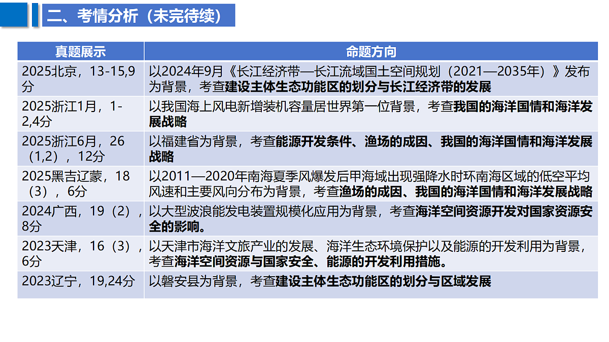 18629076第3页