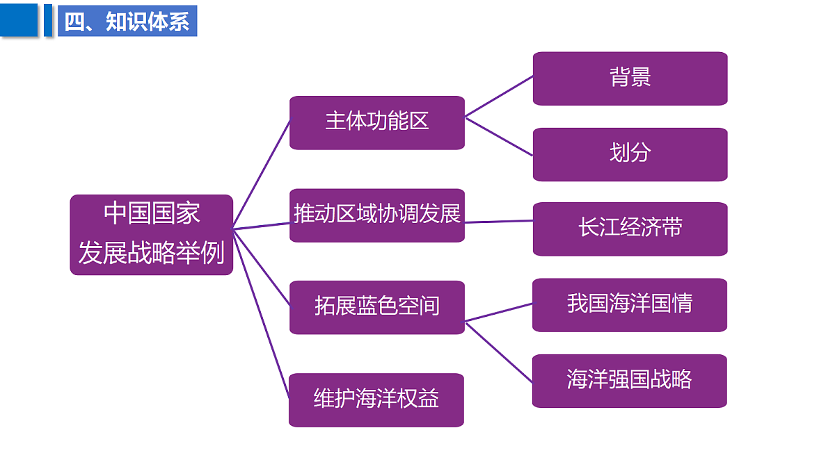 18629076第6页