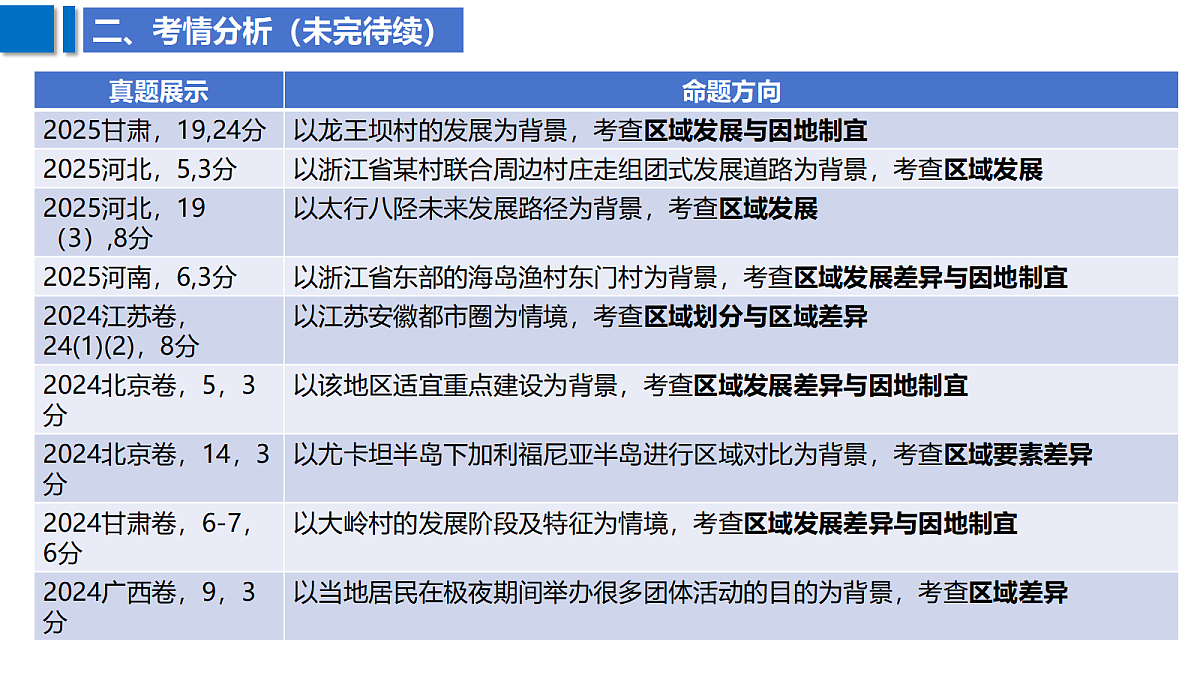 18629077第4页
