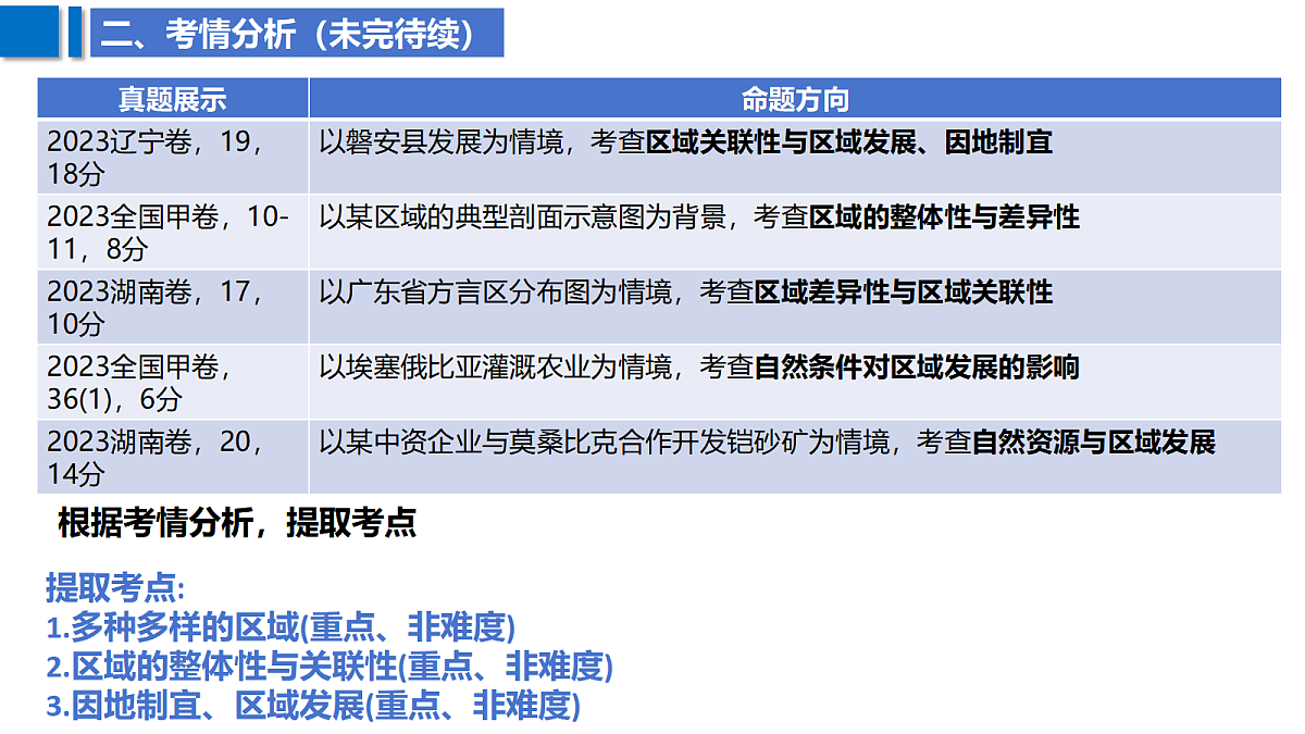 18629077第5页