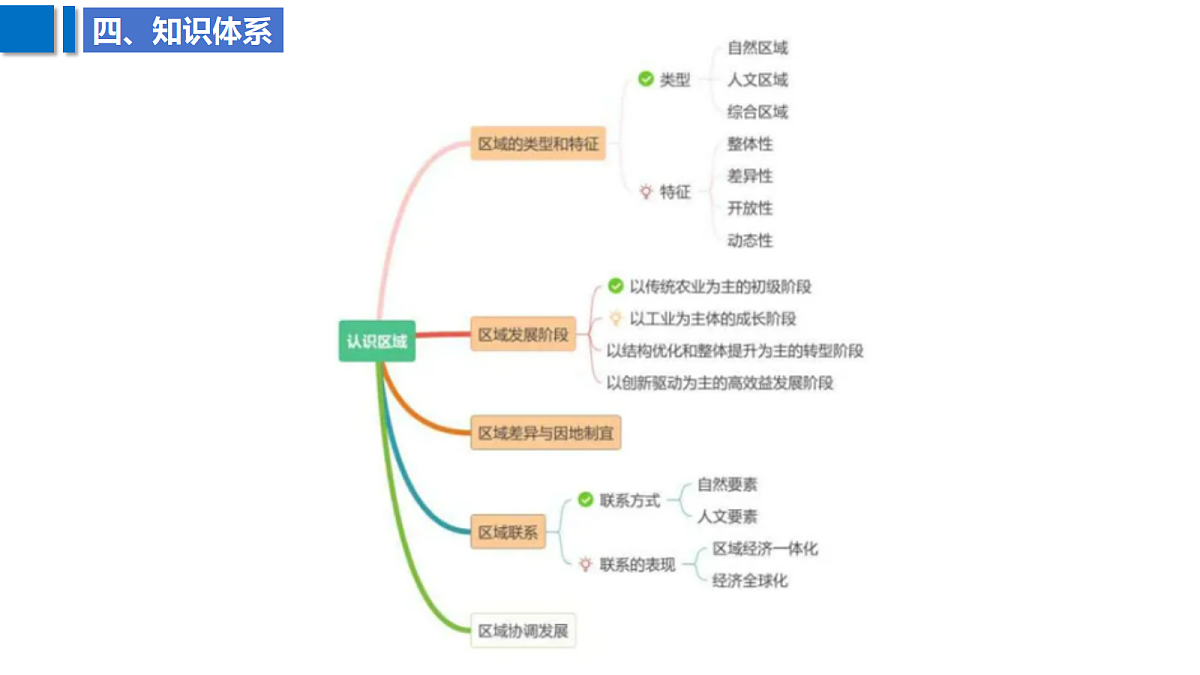 18629077第7页