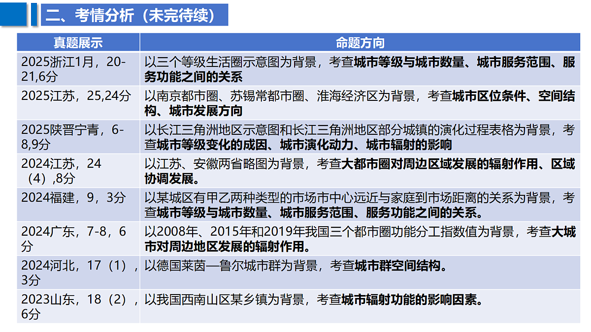 18629081第3页