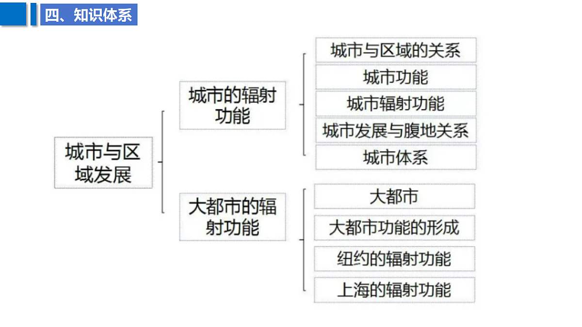 18629081第6页