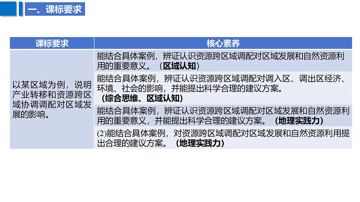 18629083第2页