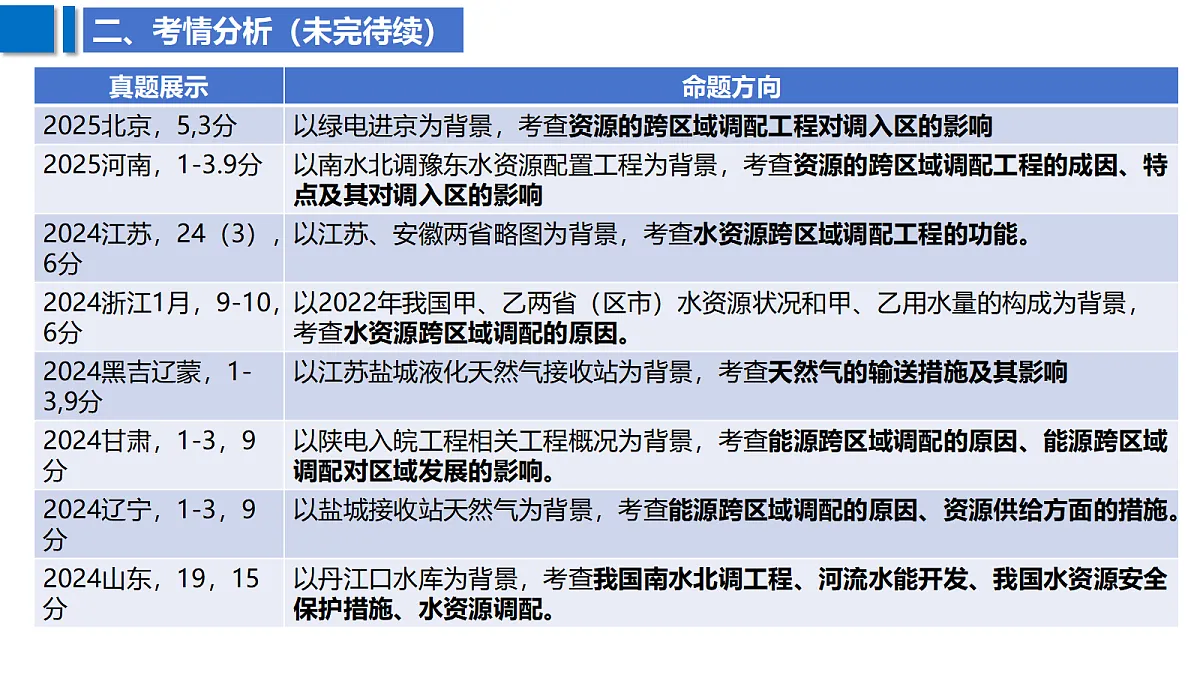 18629083第3页
