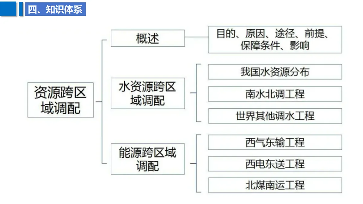 18629083第6页