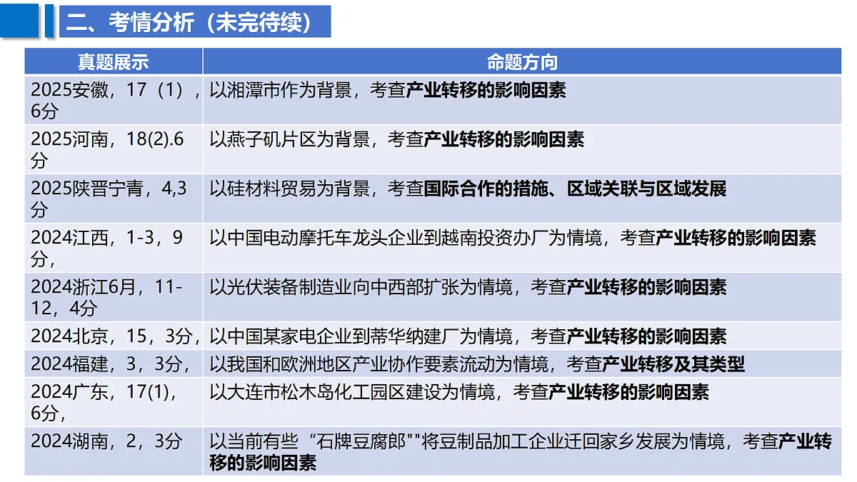 18629084第3页