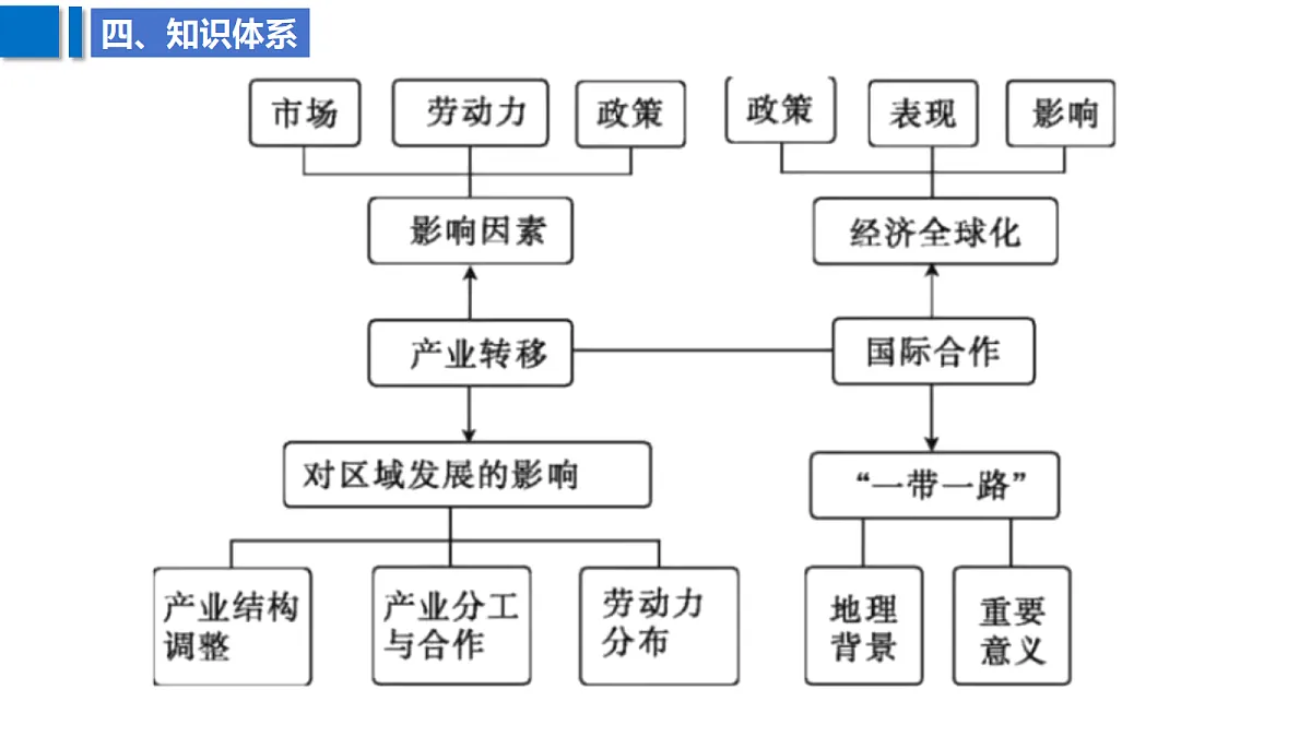 18629084第6页