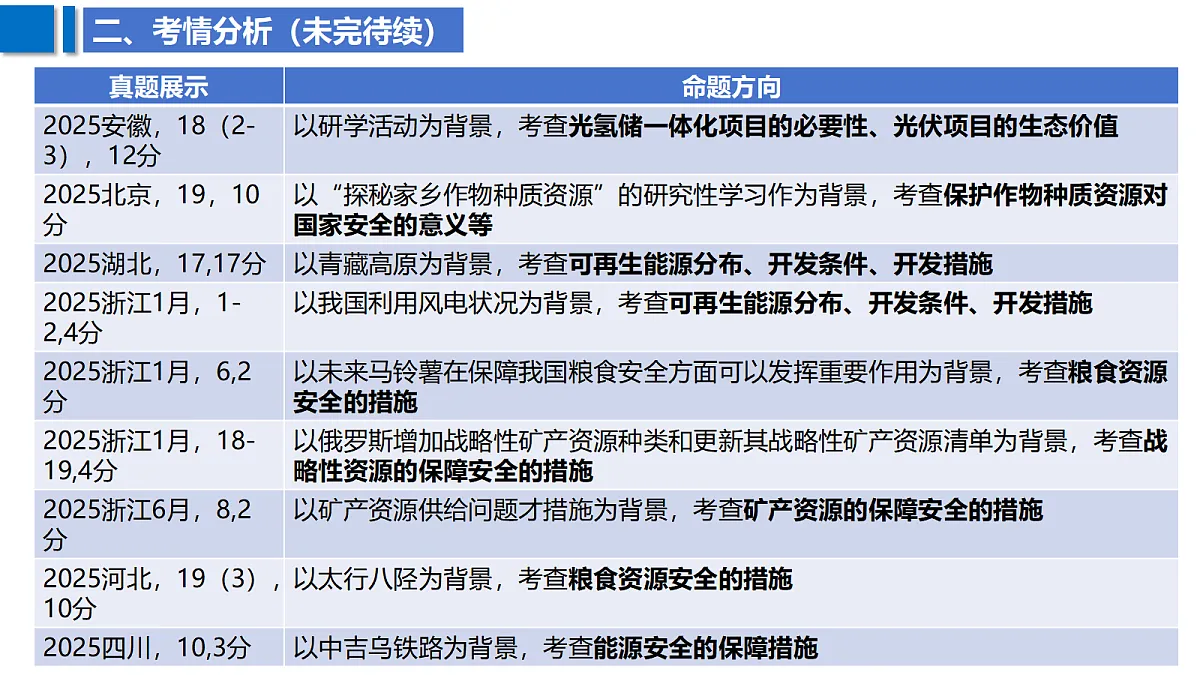 18629085第3页