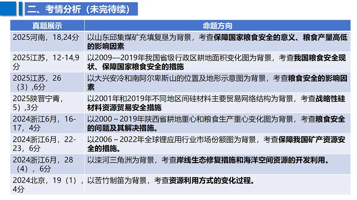18629085第4页