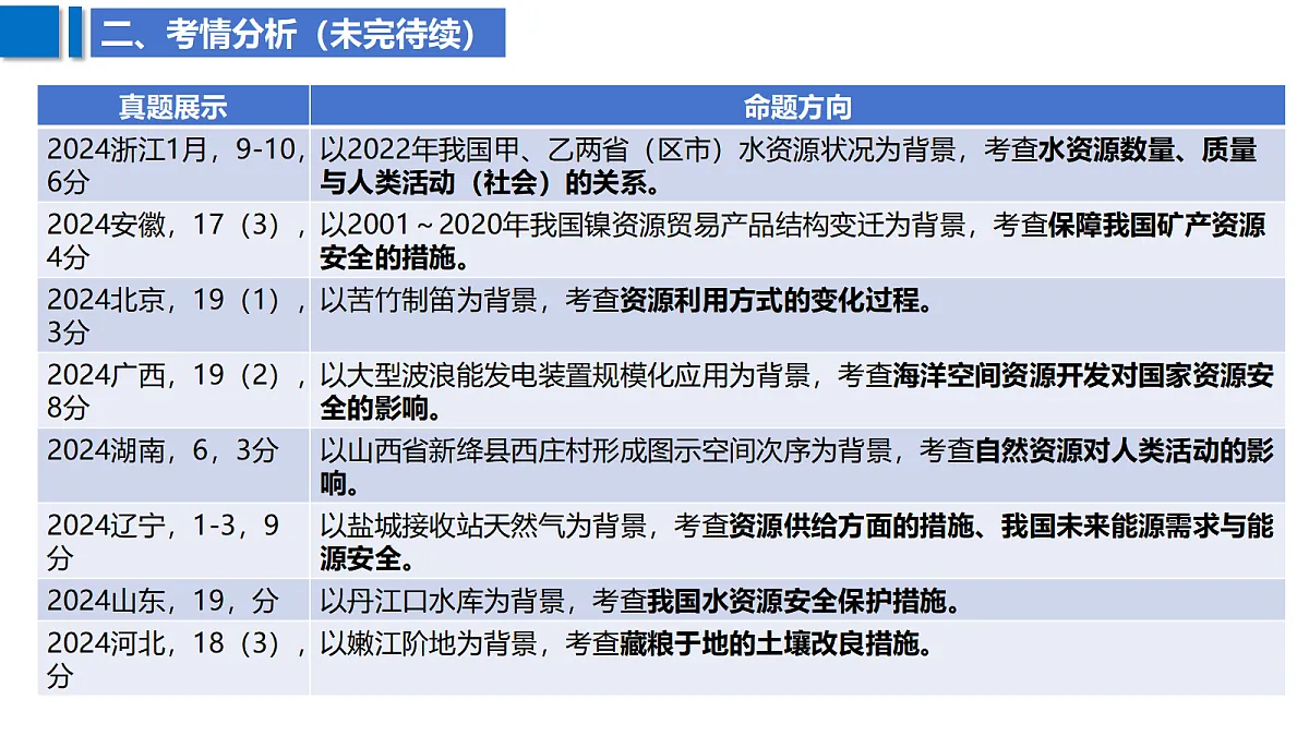 18629085第5页
