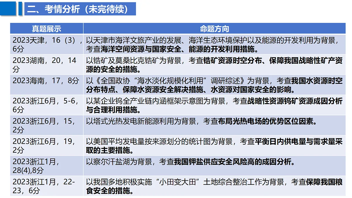 18629085第6页