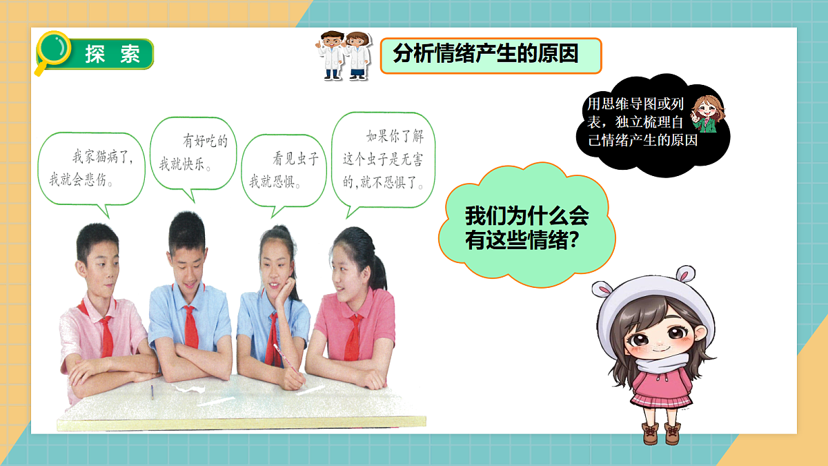 1.6管理我们的情绪第6页