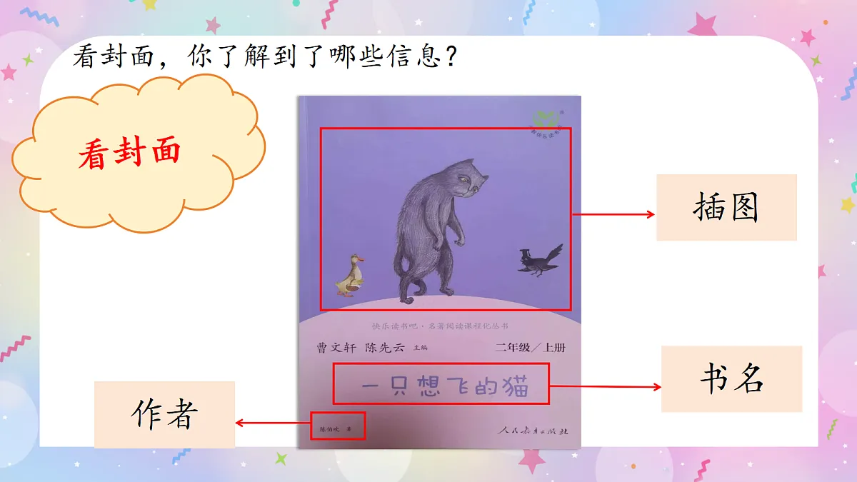 快乐读书吧 读读童话故事-教学课件第4页