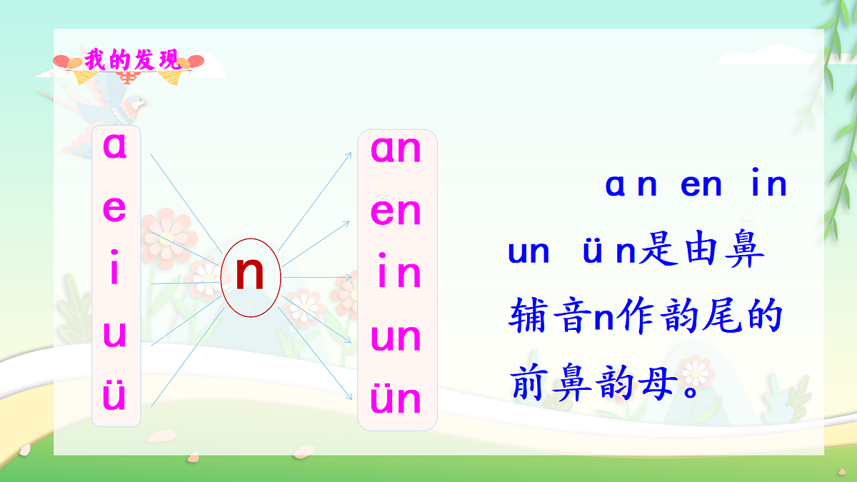 姹夎鎷奸煶 13銆�蓱n en in un 眉n第7页