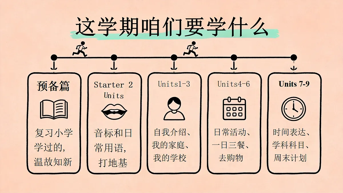 18630486第5页