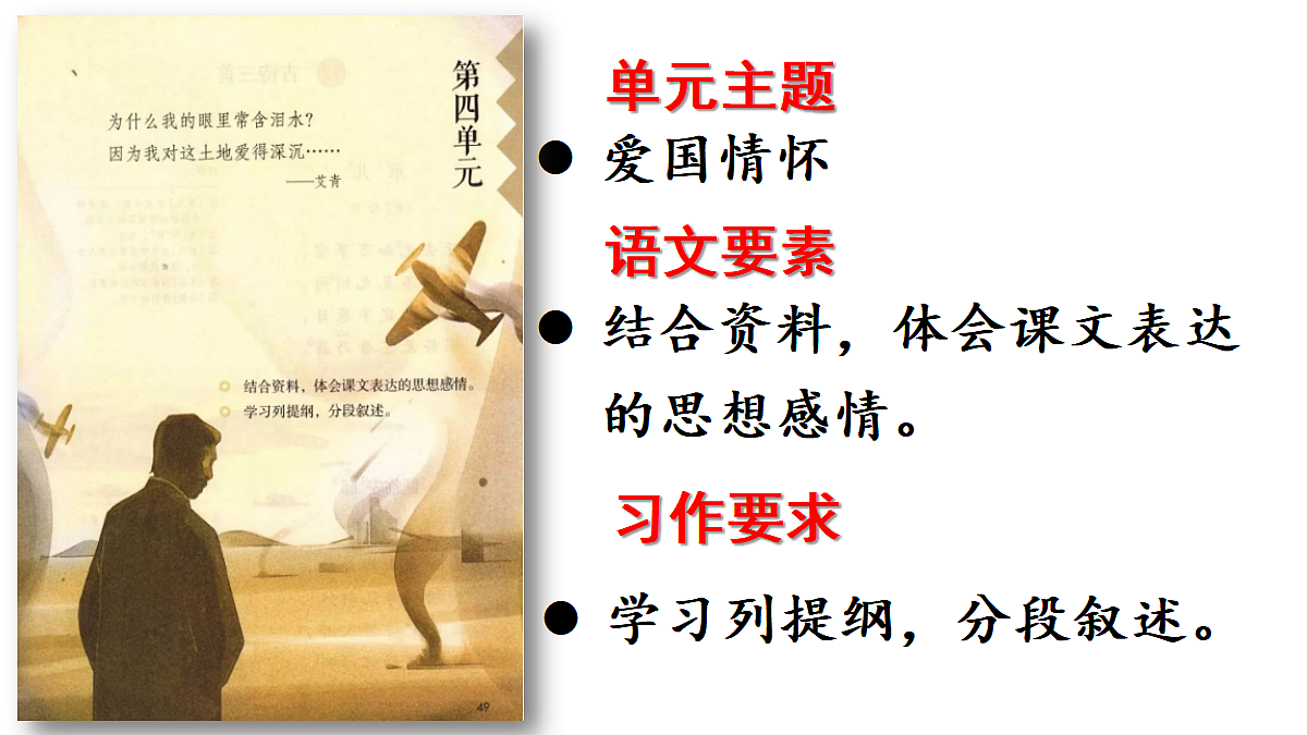 【教学课件】12.古诗三首第1课时第1页