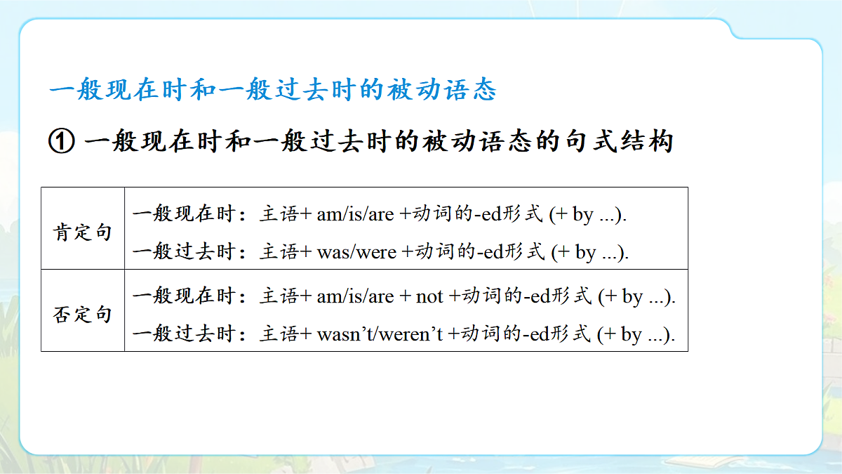 18631627第5页