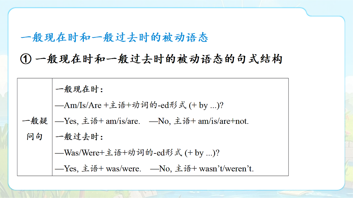 18631627第6页