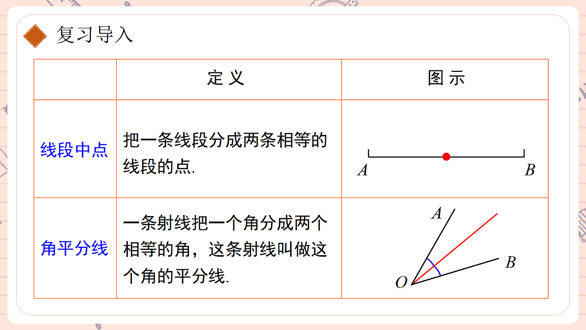 13.2.2《三角形的中线、角平分线、高》第4页