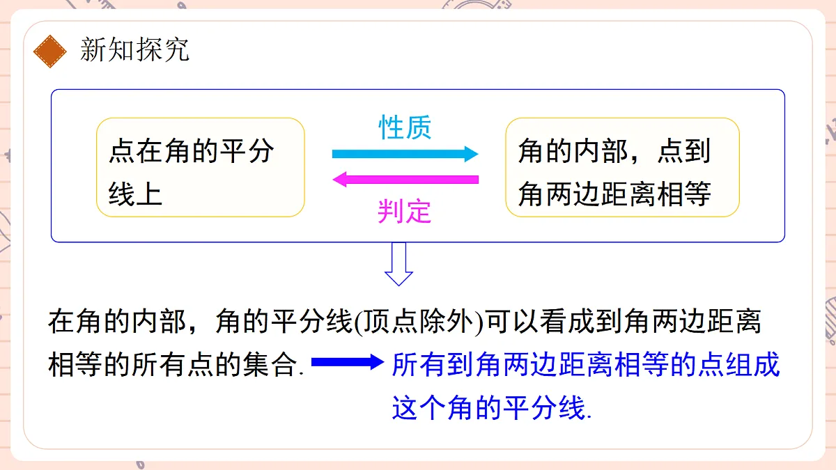 14.3《角的平分线》第二课时 角的平分线的判定第7页