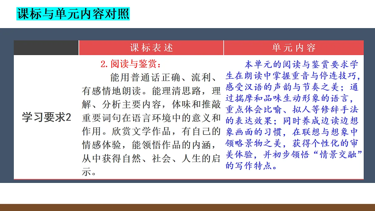 18631815第7页