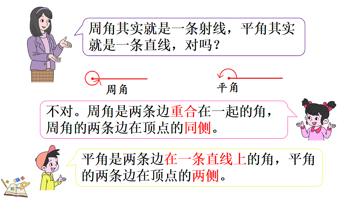 18631925第5页