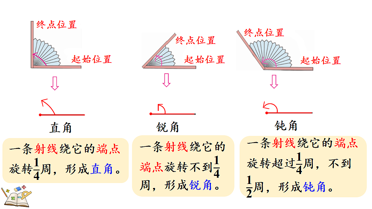 18631925第6页
