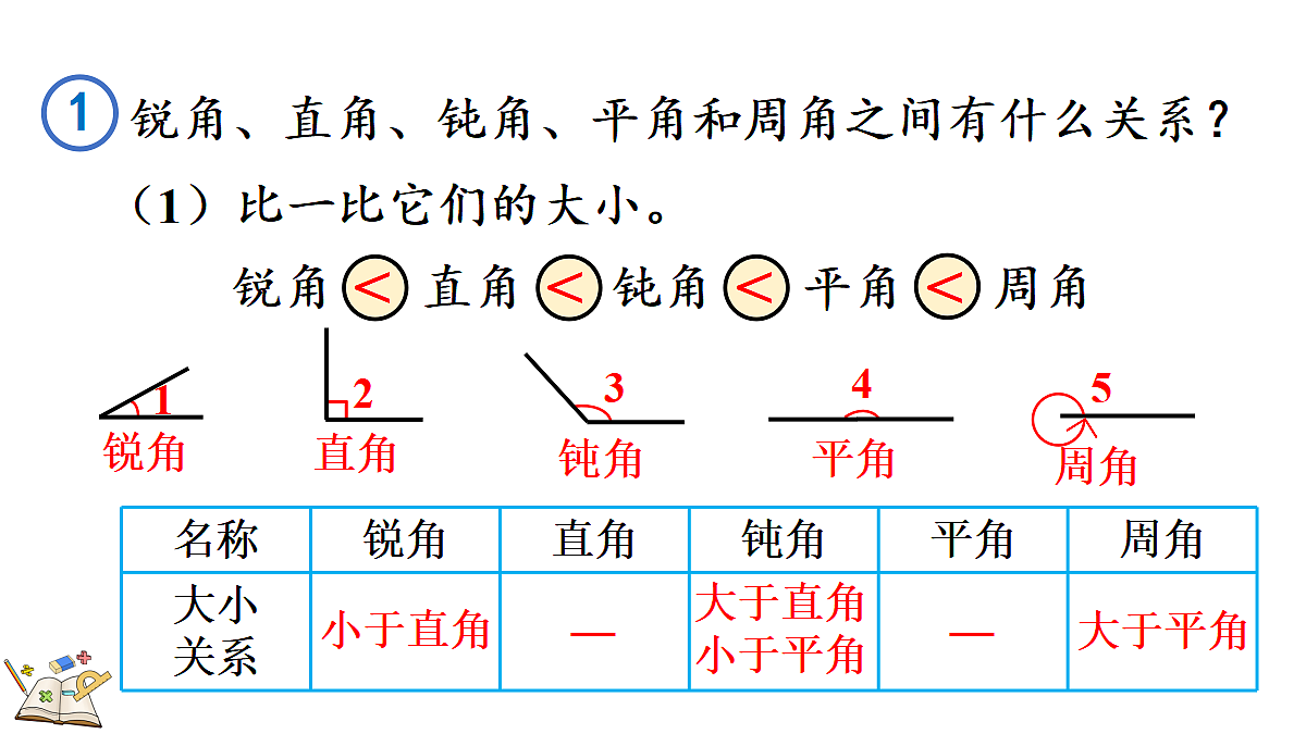 18631925第8页