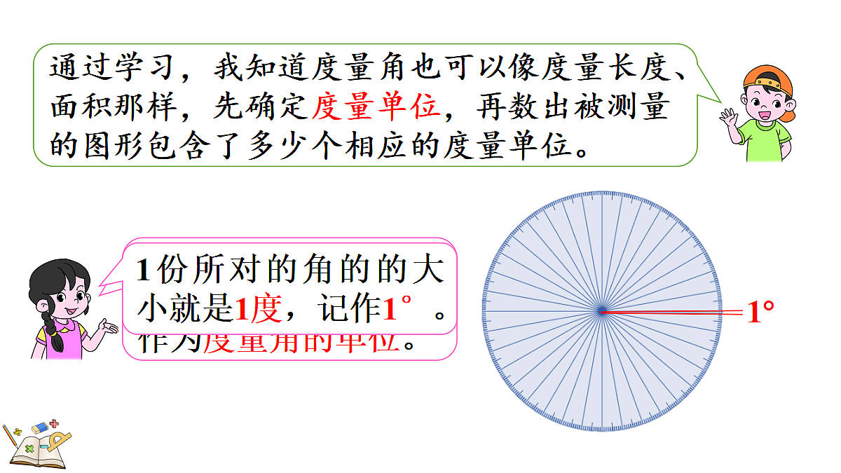 18631929第3页