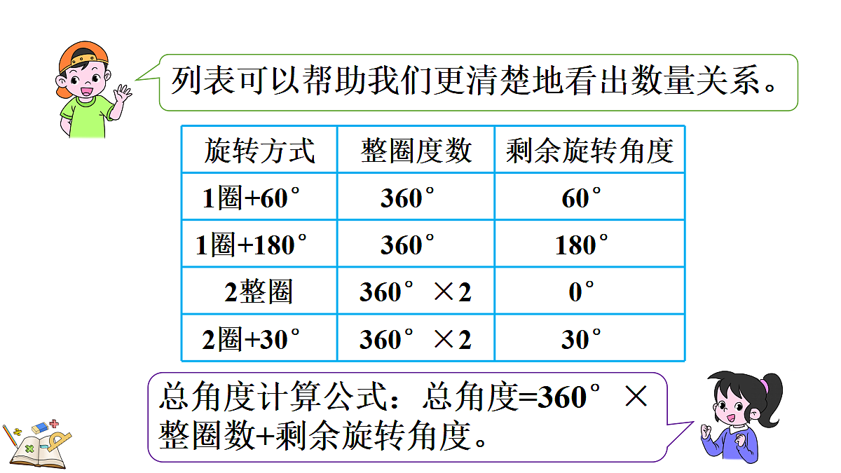 18631929第5页