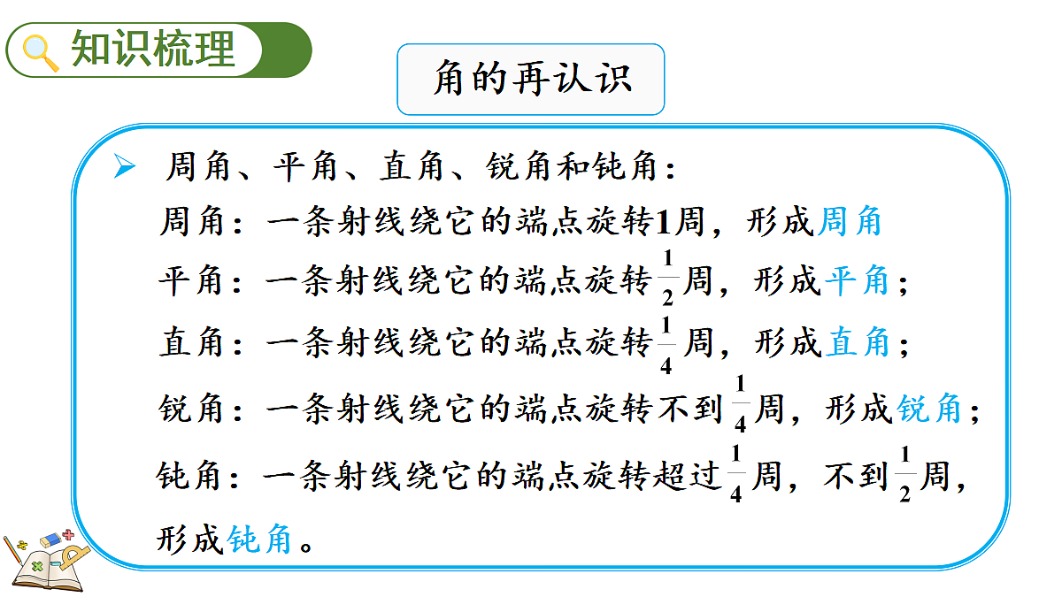 18631929第6页
