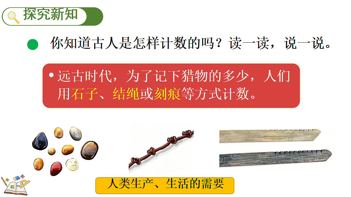 18631964第3页
