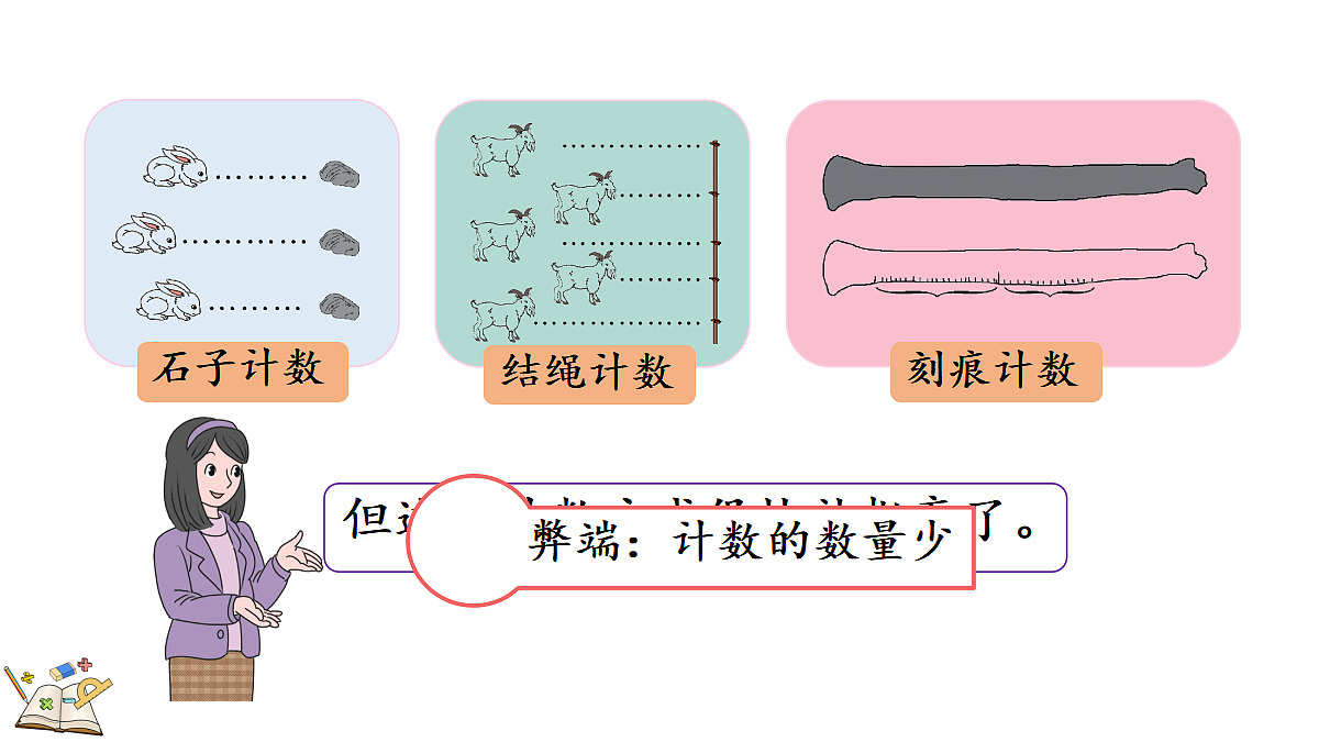 18631964第6页