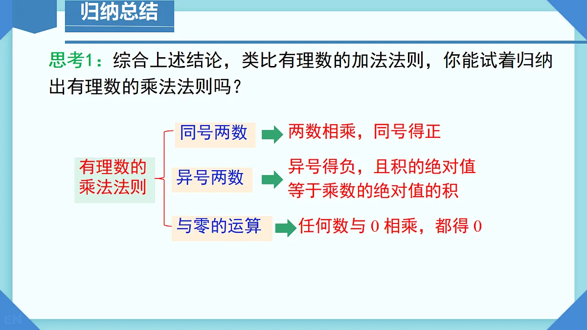 18631984第7页