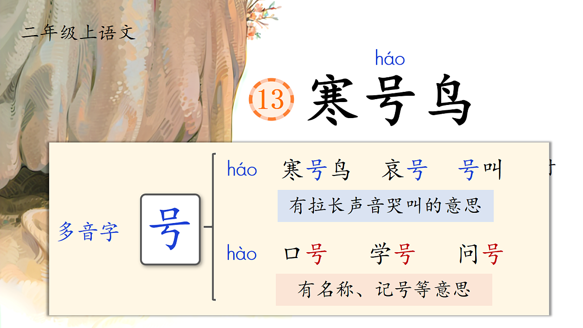 1.《课文13 寒号鸟》ppt课件第6页