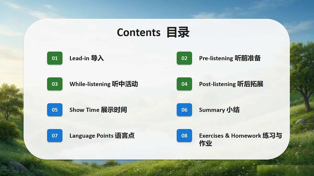 新人教版(2024)英语九年级(初三)上册-Unit 1 The Changing World SectionA 1a-2d 课件(lesson 1)第2页