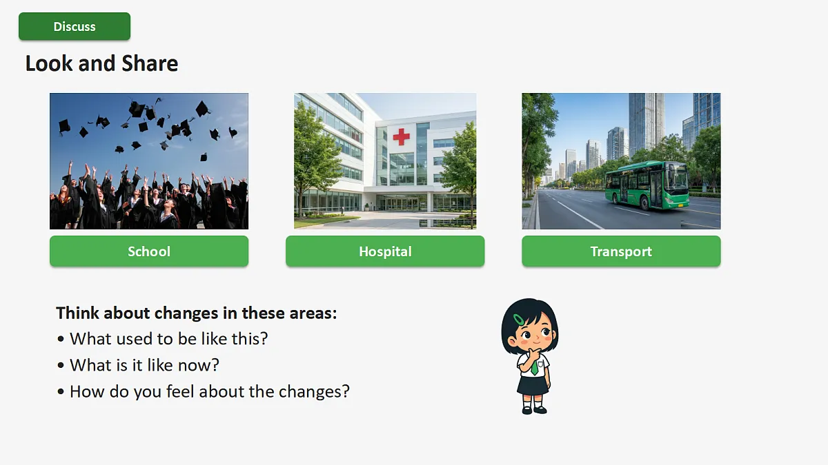 新人教版(2024)英语九年级(初三)上册-Unit 1 The Changing World SectionA 1a-2d 课件(lesson 1)第5页