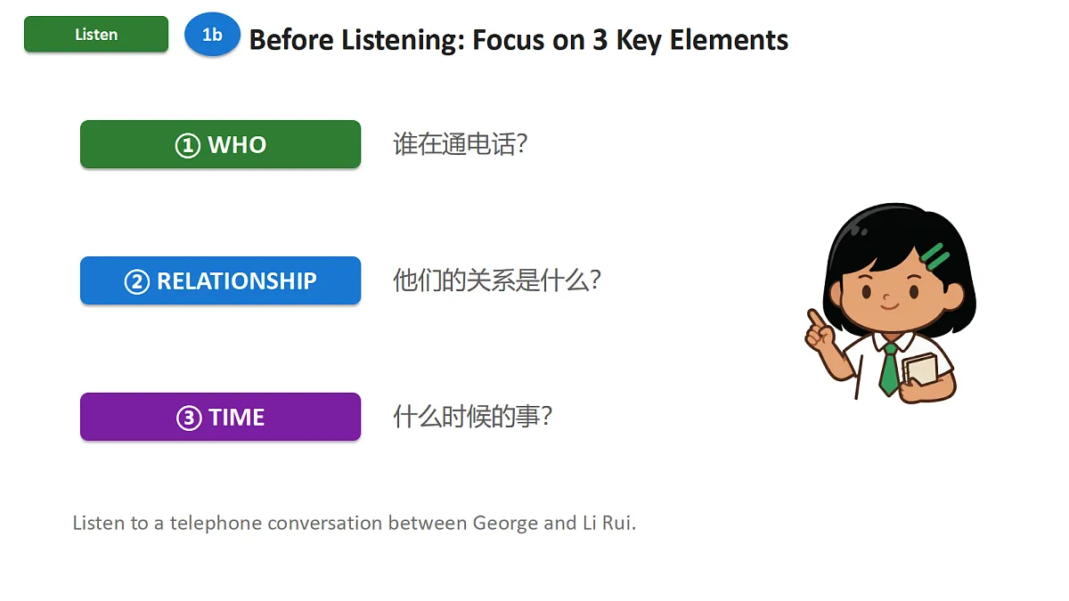 新人教版(2024)英语九年级(初三)上册-Unit 1 The Changing World SectionA 1a-2d 课件(lesson 1)第8页