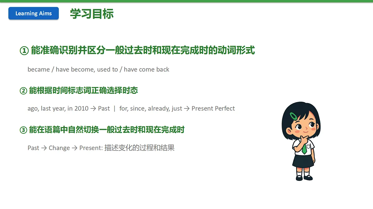新人教版(2024)英语九年级(初三)上册-Unit 1 The Changing World Grammar Focus 4a-4c 课件(lesson 3)第3页
