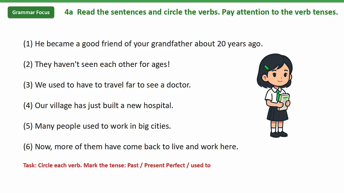 新人教版(2024)英语九年级(初三)上册-Unit 1 The Changing World Grammar Focus 4a-4c 课件(lesson 3)第6页
