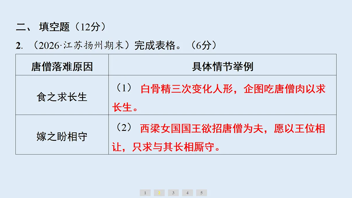 18633240第3页