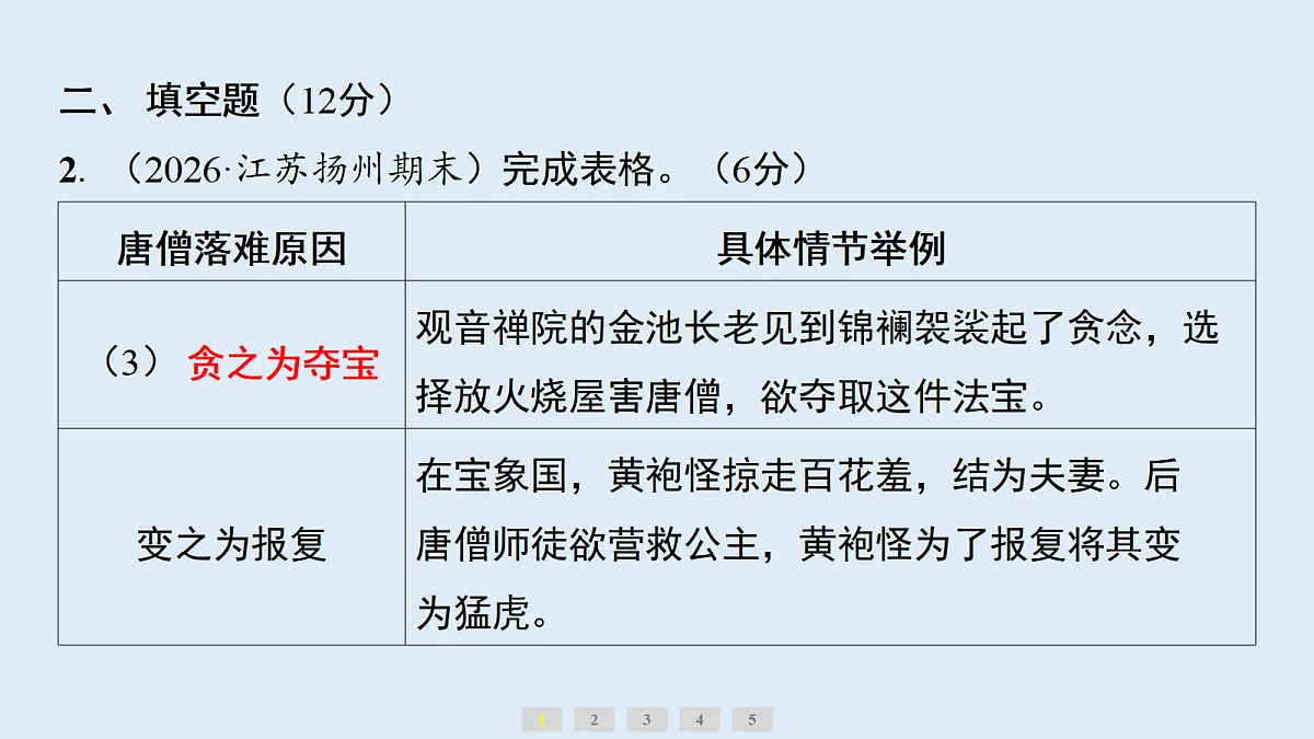 18633240第4页