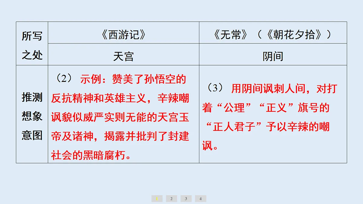 18633244第3页