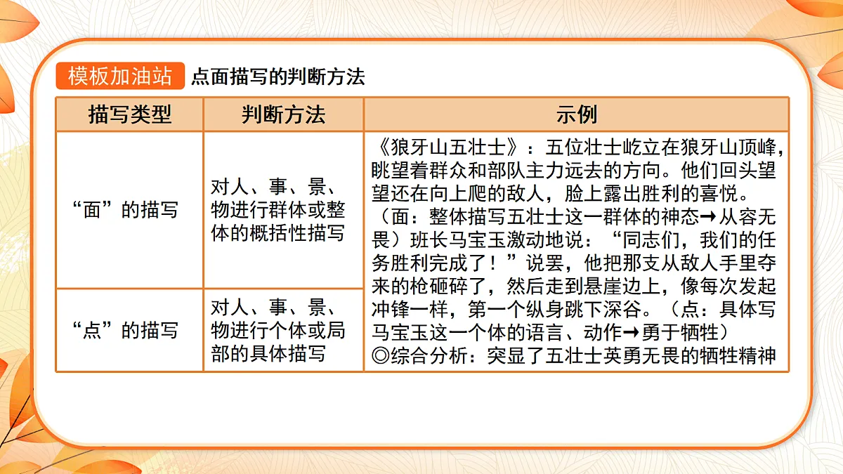 18633252第5页