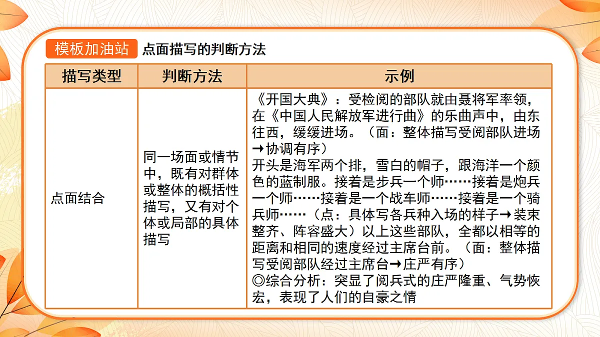 18633252第6页