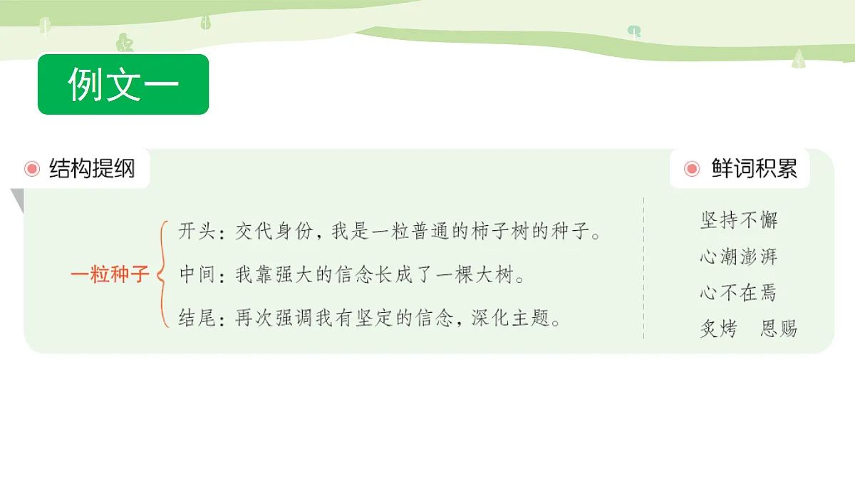 习作:变形记(范文+点评+升格)第3页