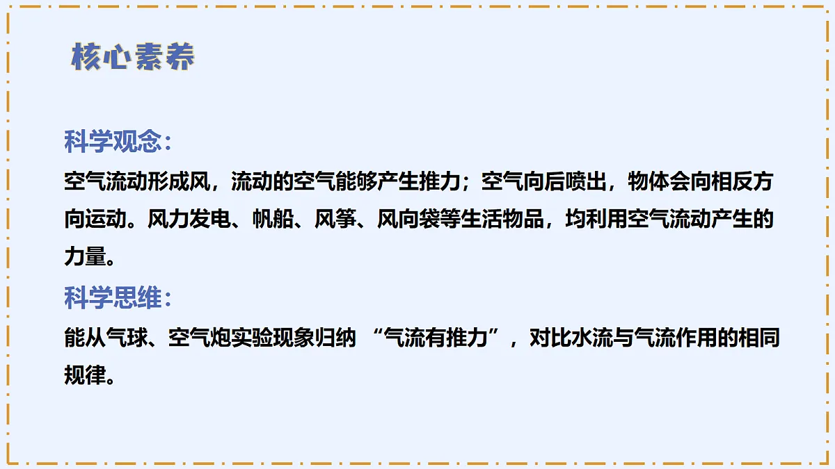 1.5 《空气流动有力量》 - 小学科学四年级上册 同步教学课件(教科版2024)第3页