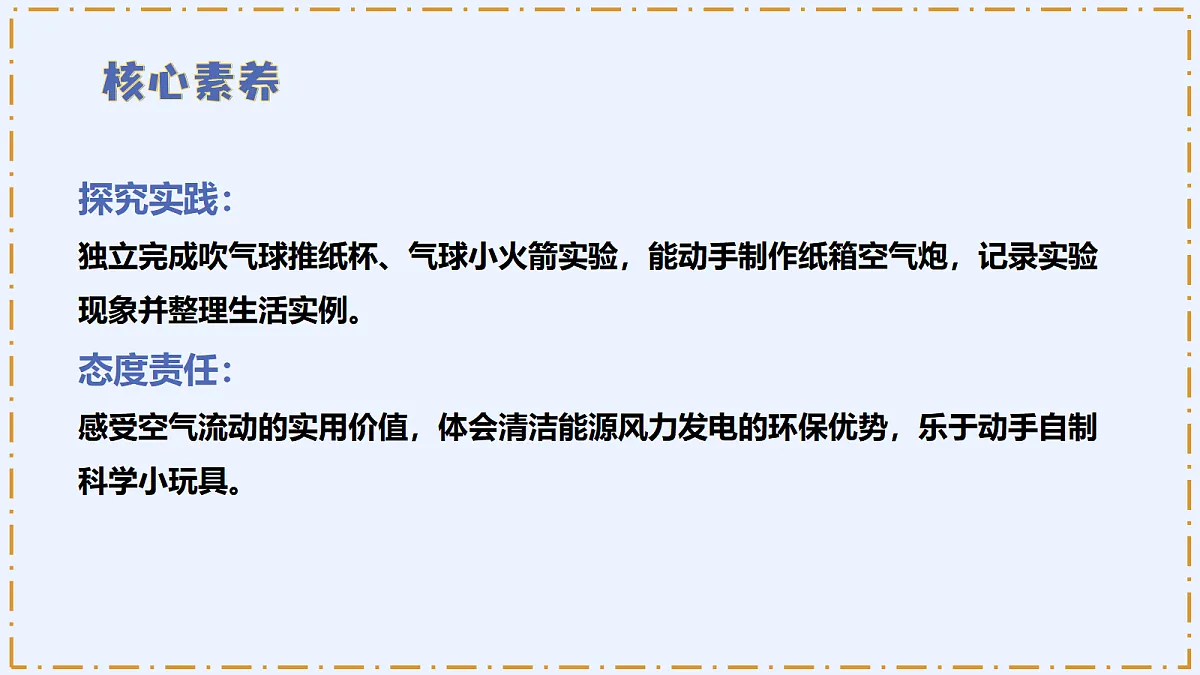 1.5 《空气流动有力量》 - 小学科学四年级上册 同步教学课件(教科版2024)第4页