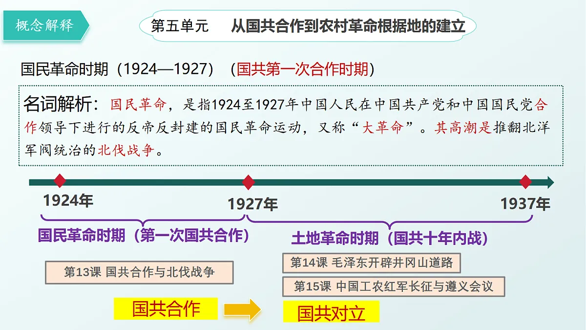 18634282第2页